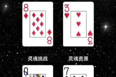 纸牌算命,纸牌算命1到13张是什么意思