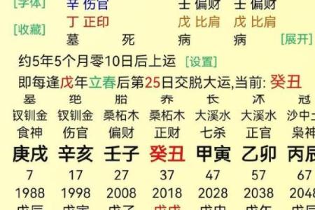 庚申月庚戌日女算命