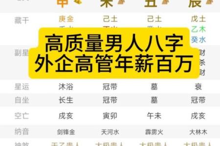 男命好色的八字