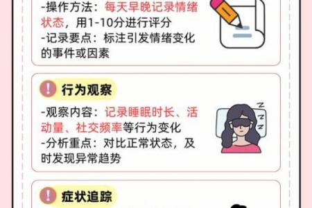 躁郁症自我诊断测试 如何用躁郁症自我诊断测试