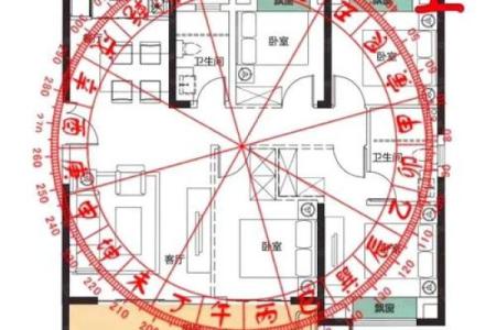 风水好的房子怎么算好