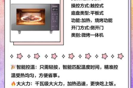 家中厨房里微波炉摆放风水讲究