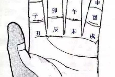 八字自坐冠带是什么意思,八字中自坐胎