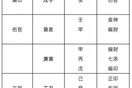 八字中的通根何解 八字通根含义是什么
