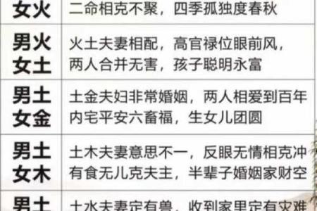 时辰八字合婚