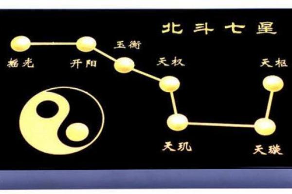 风水七星阵的作用及摆放位置