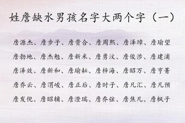 八字缺水的宝宝起什么名字好