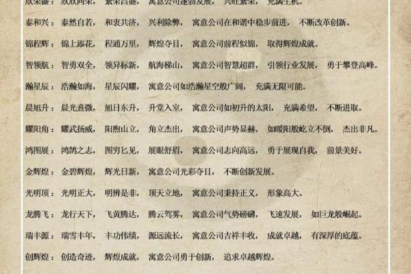 八字喜土的字,八字土多取什么名字
