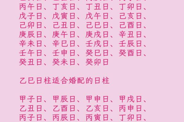 当我学会了看四柱八字怎么办
