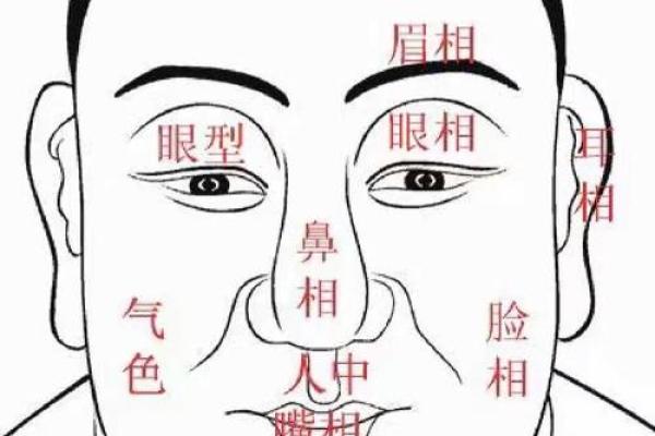 八字克夫