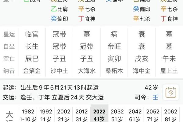 八字一样的人命一定一样吗