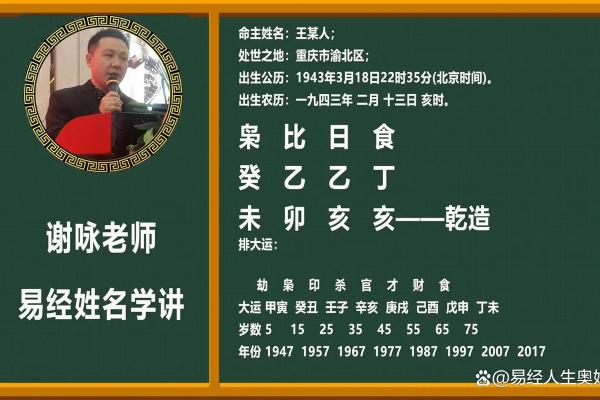 八字取名喜用神怎么确定