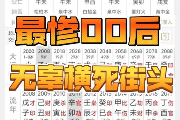 爆发的八字