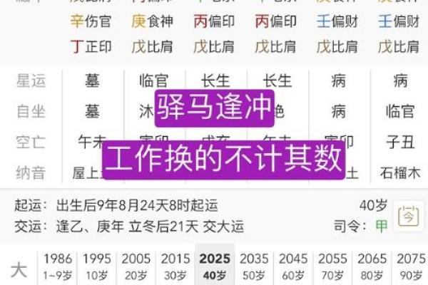 八字命短能改命吗 八字改命可行吗