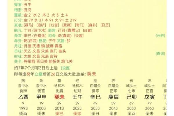 八字中官