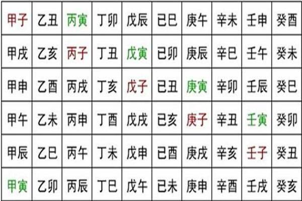 八字丁卯日柱：性格解析、命运分析与事业发展预测