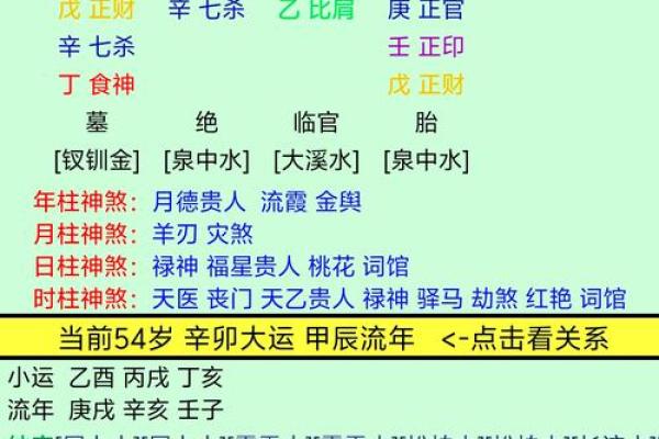 八字喜用神为金土的名字