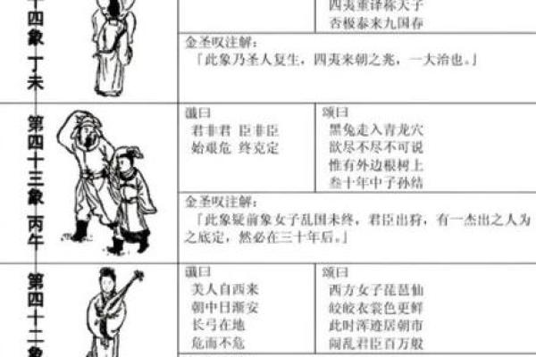 算命称骨