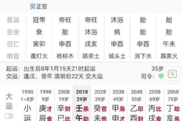丑时对应的八字是什么