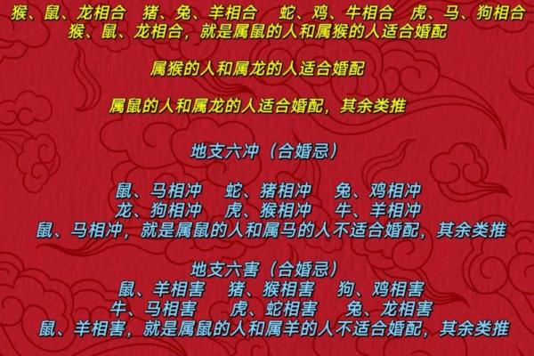 男女八字姻缘