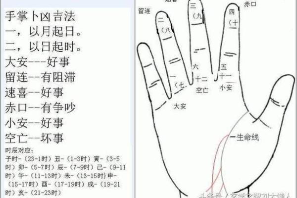 八字算命准确流派大盘点，教你如何选准算命流派
