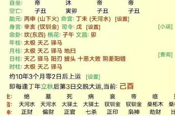 好女人的八字