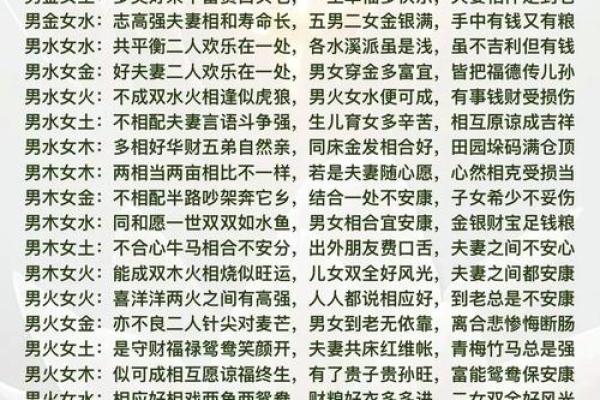 男女合八字,婚姻算命最准的免费网站