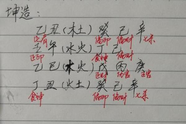 生辰八字是什么？古人为何忌讳泄露生辰八字？看完你就明白了