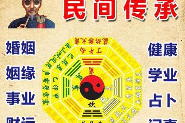 周易八字合婚免费的