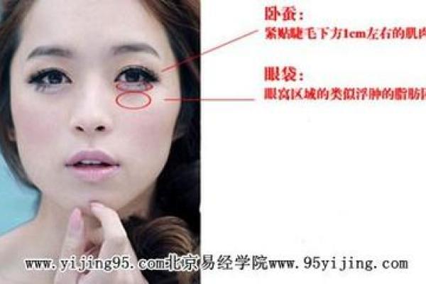 风水分析面相眼睛小是不是影响事业
