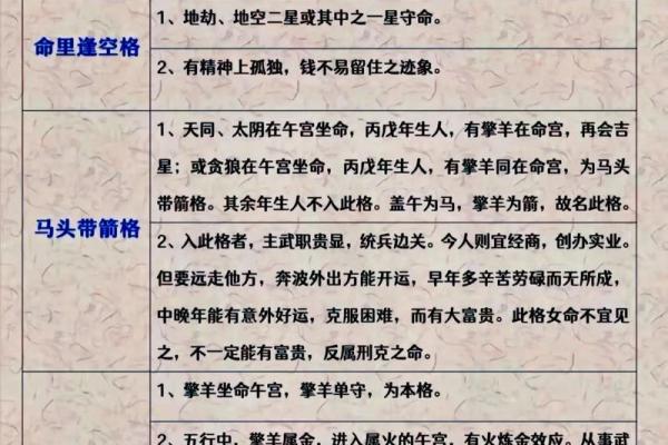 紫薇斗数算命贴吧