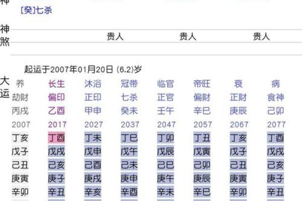 批八字算姻缘-袢- 批八字怎么看婚姻？