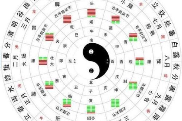 八字算命查询免费在线，十年测算经验为您解答。