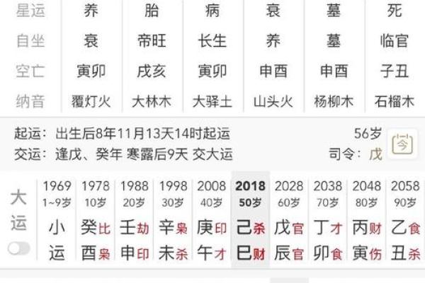 公司测名八字