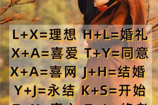 生日姓名配对图片可爱卡通 生日姓名配对测试两人关系？