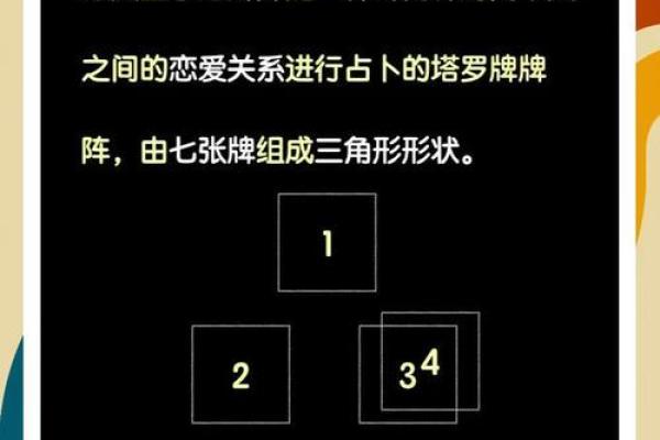 扑克算命1到13的含义讲解图片