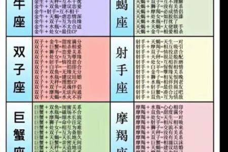 免费姓名测试婚姻配对超准,最准姓名配对