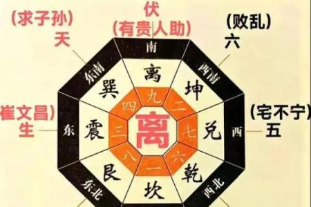 揭秘27大绝户的阴宅风水有哪些