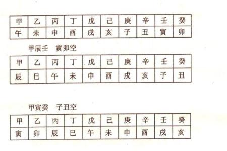八字马星