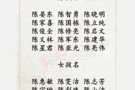 如何为新生宝宝起个好名字？八字起名技巧大揭秘！