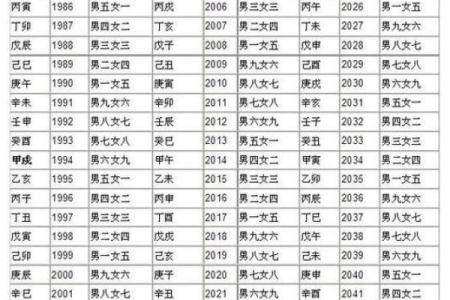 免费八字合婚配对 免费八字合婚配对测算水墨先生
