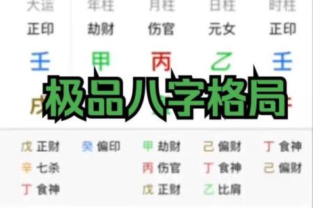 八字一共有多少种格局