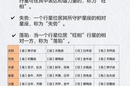 紫薇星系财富星星怎么看