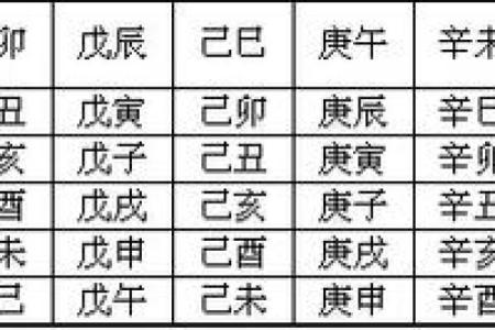 算命六甲是多少岁数