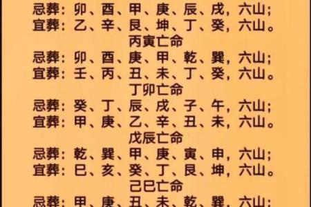 坟地风水怎么看，教你看出坟地好风水