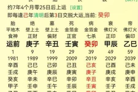 八字大的女性命怎么样 啥意思 有哪些特性