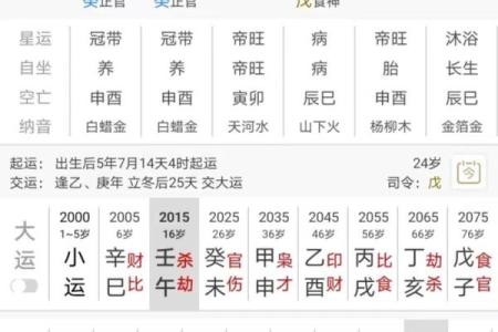 如何测生辰八字