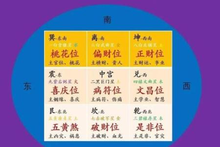 唐海哪里有算命的