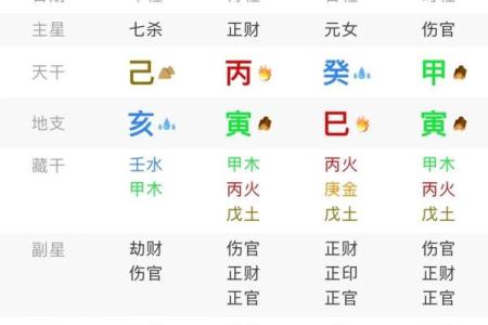 生辰八字取名字免费起名