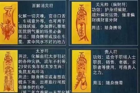 八字与鬼神